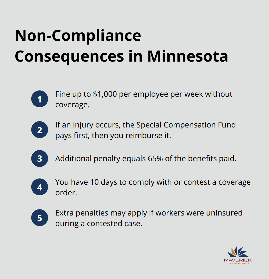 Key fines and penalties when operating without workers compensation in Minnesota