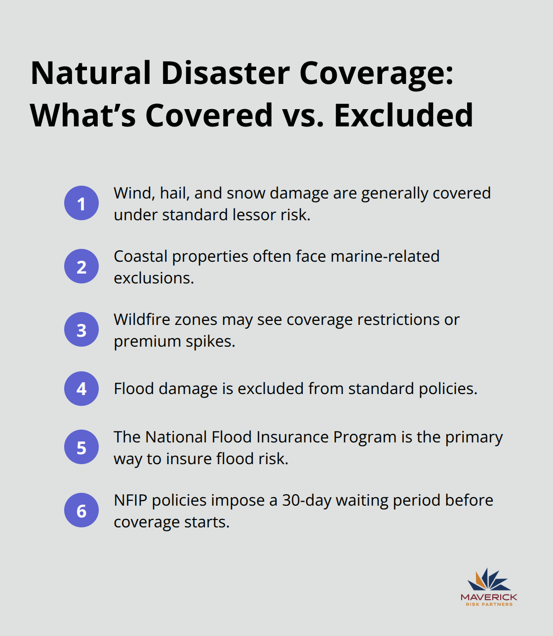 Compact list summarizing weather-related coverage and NFIP requirements for U.S. landlords. - lessor risk insurance policy